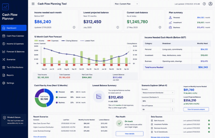 Private cash flow planning tool hosted on Microsoft Azure